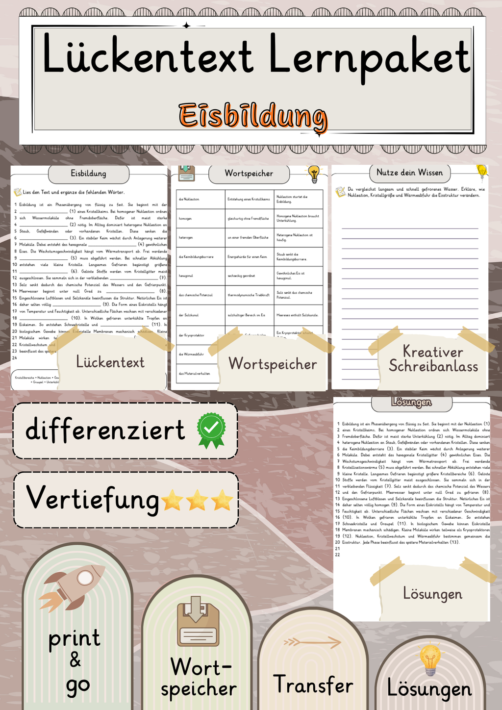 Eisbildung  Lückentext Vertiefung mit Wortspeicher und Transferaufgabe + Lösungen