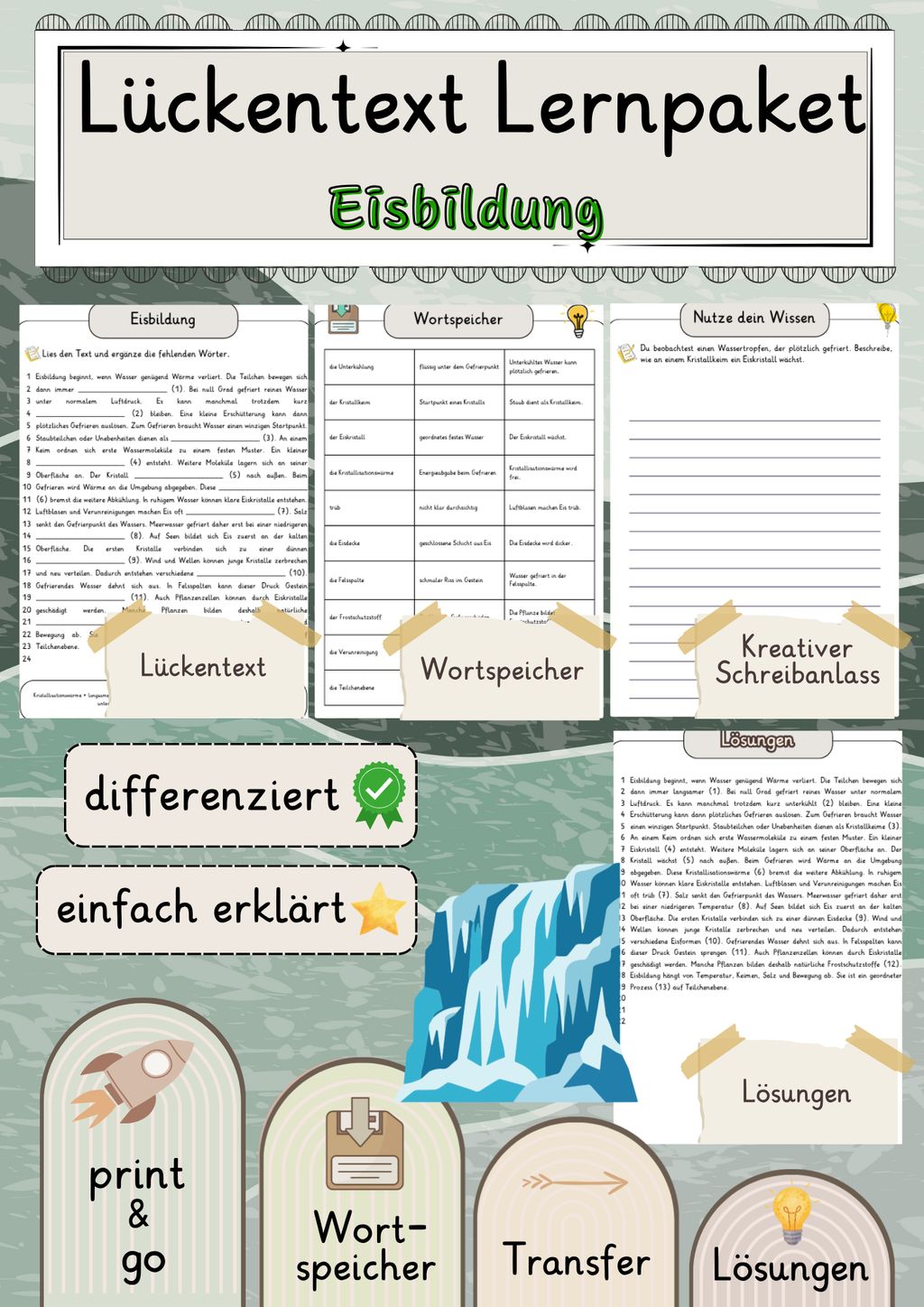 Eisbildung Lückentext mit Wortspeicher und Transferaufgabe + Lösungen einfach erklärt
