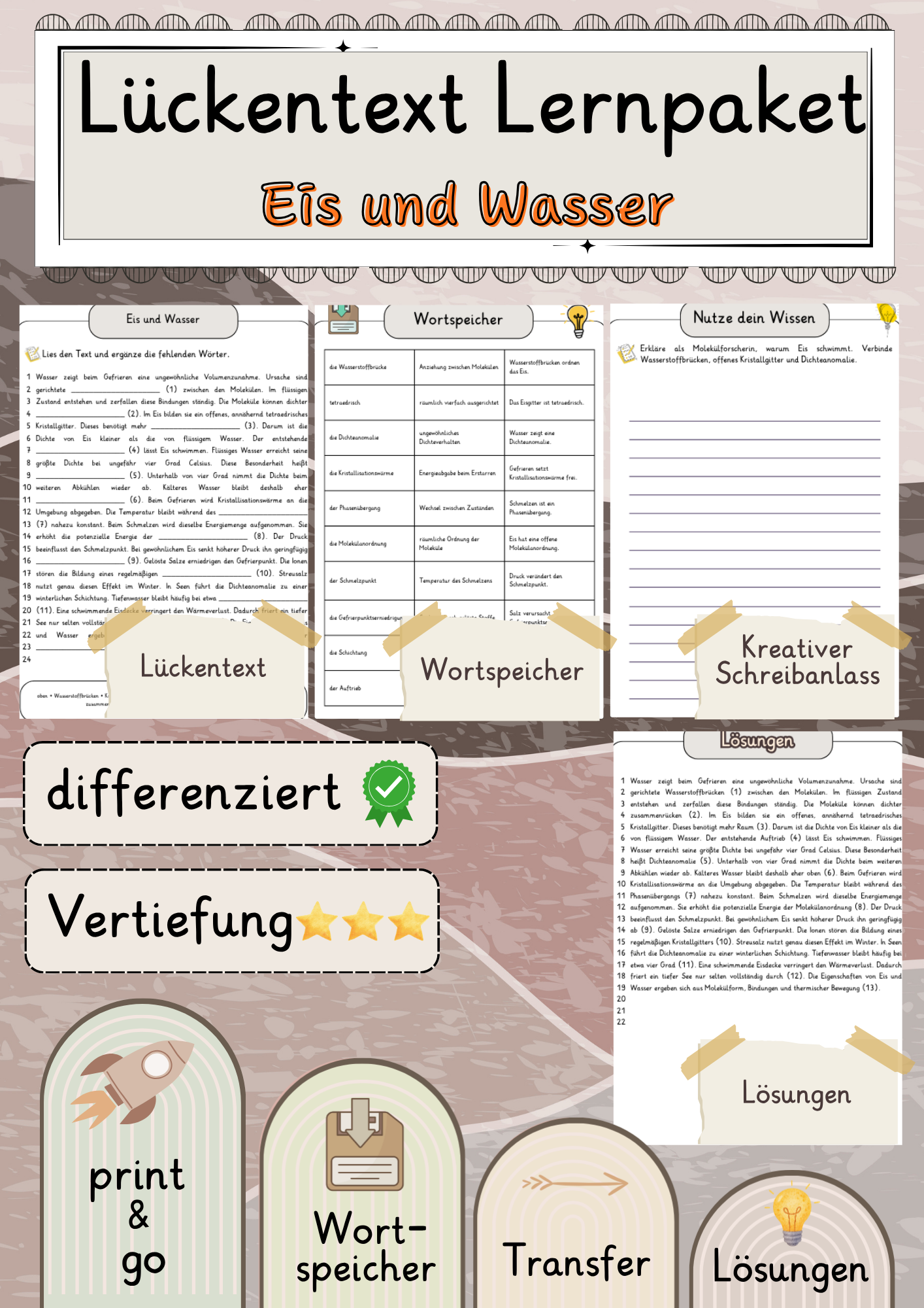 Eis und Wasser  Lückentext Vertiefung mit Wortspeicher und Transferaufgabe + Lösungen