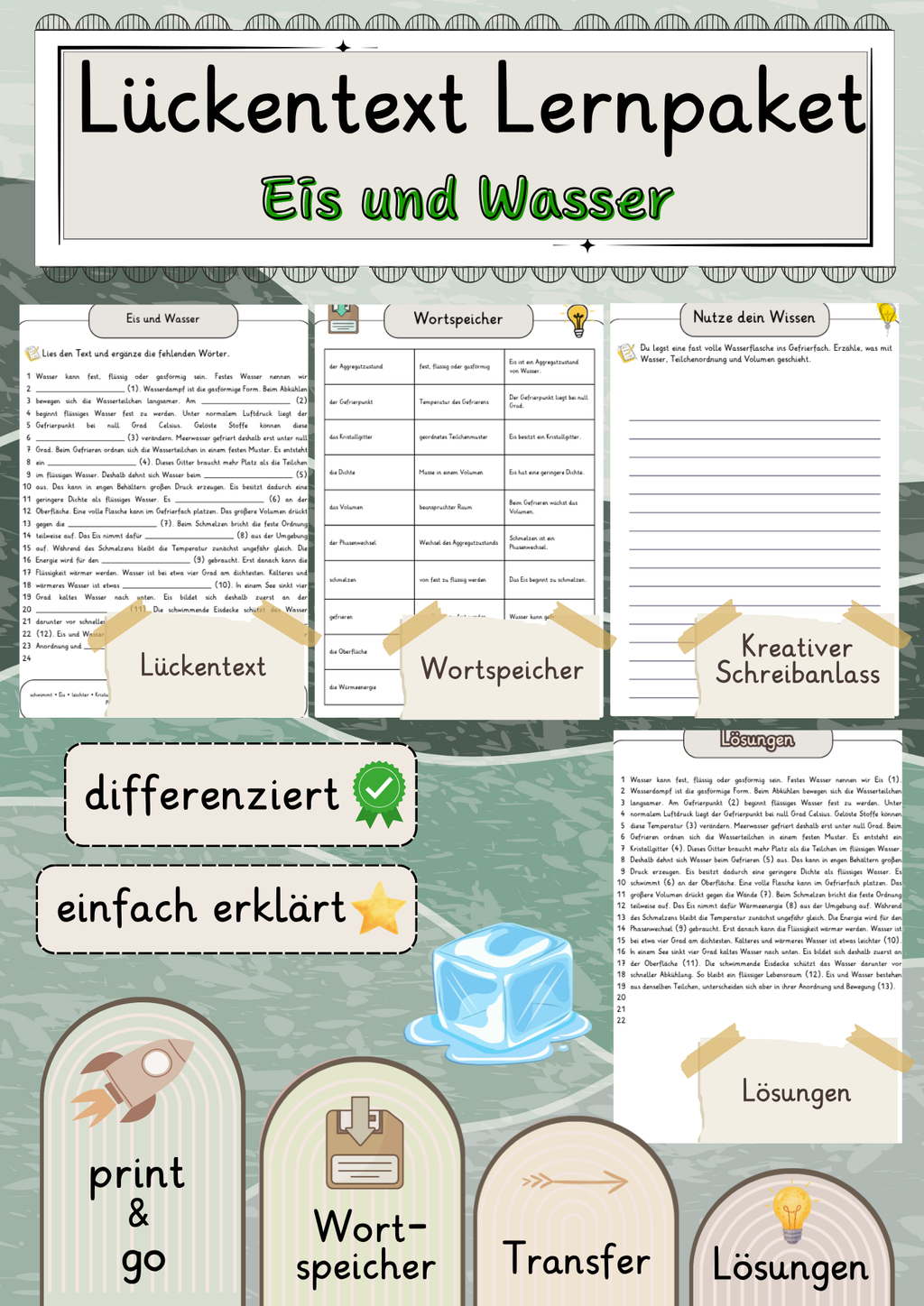 Eis und Wasser Lückentext mit Wortspeicher und Transferaufgabe + Lösungen einfach erklärt
