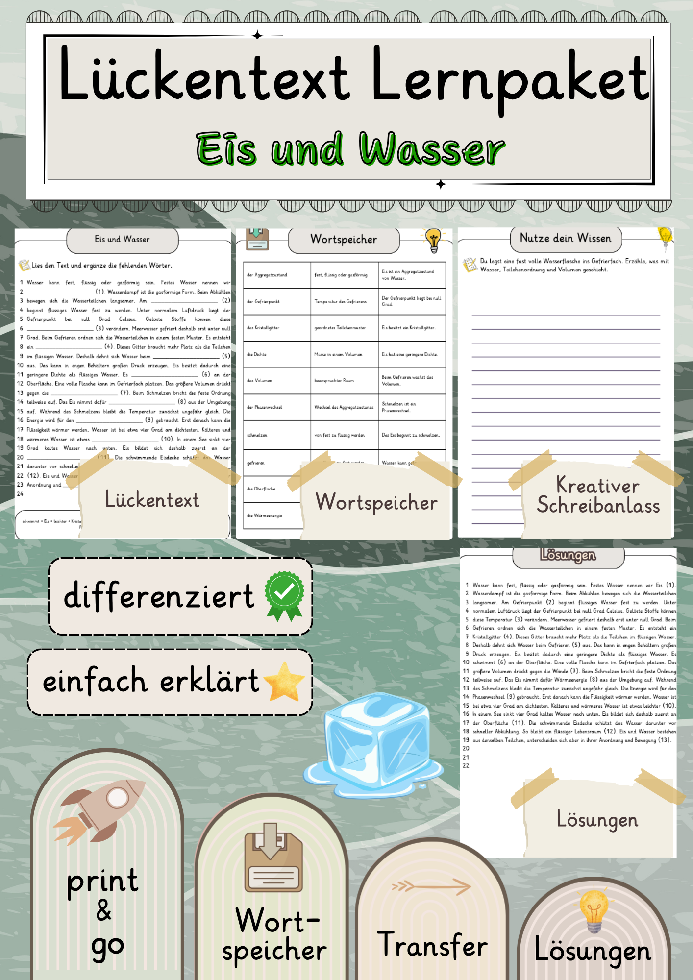 Eis und Wasser Lückentext mit Wortspeicher und Transferaufgabe + Lösungen einfach erklärt