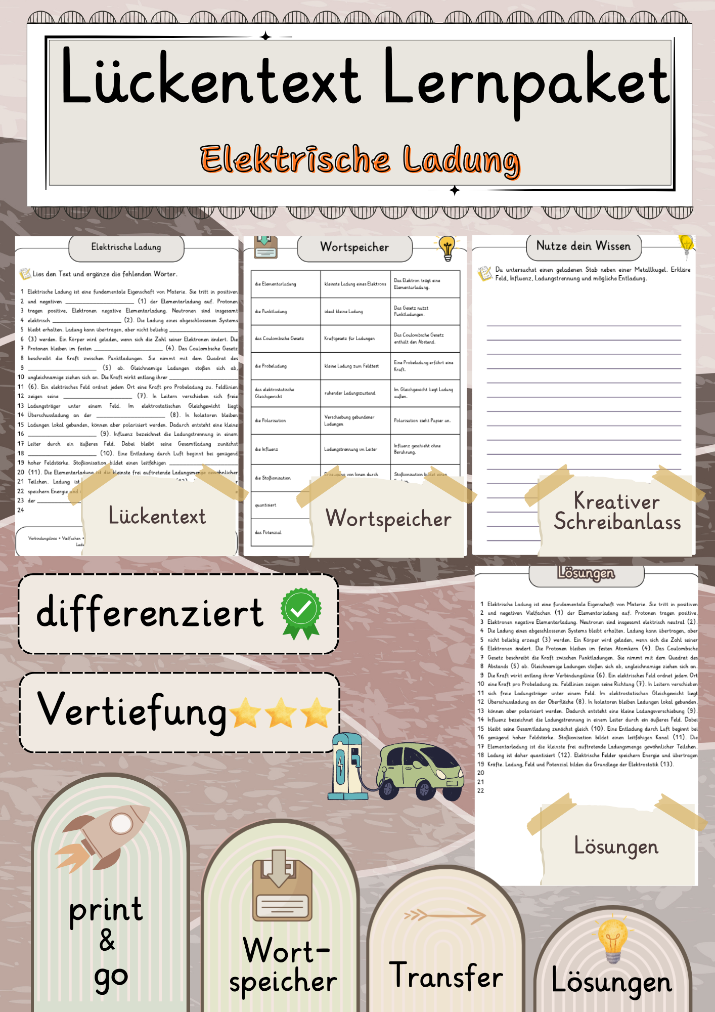 Elektrische Ladung  Lückentext Vertiefung mit Wortspeicher und Transferaufgabe + Lösungen