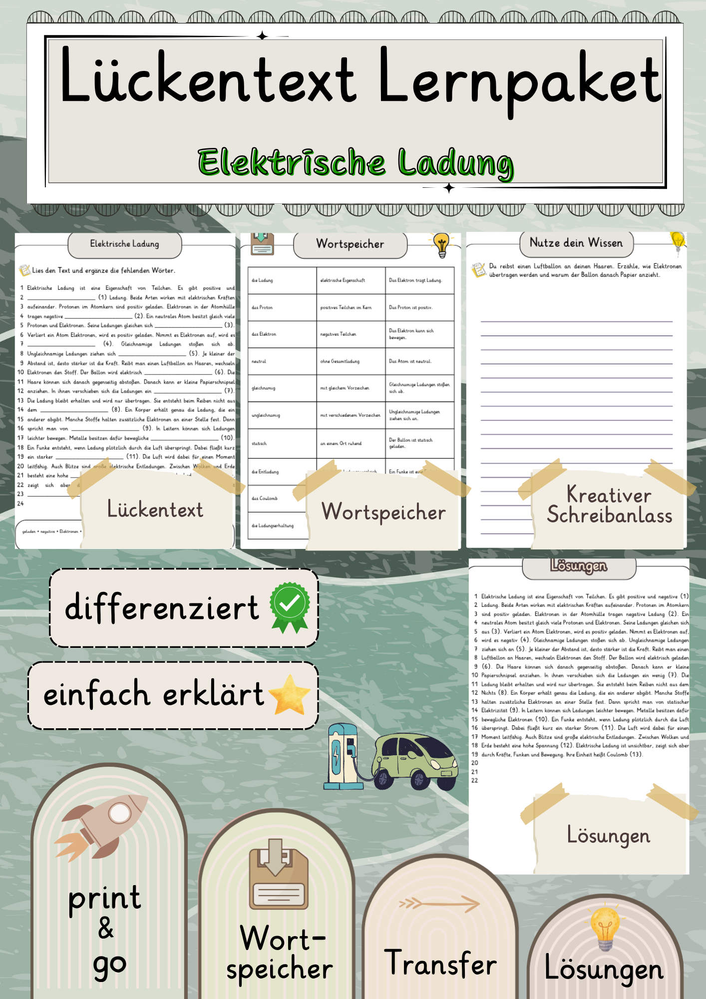 Elektrische Ladung Lückentext mit Wortspeicher und Transferaufgabe + Lösungen einfach erklärt