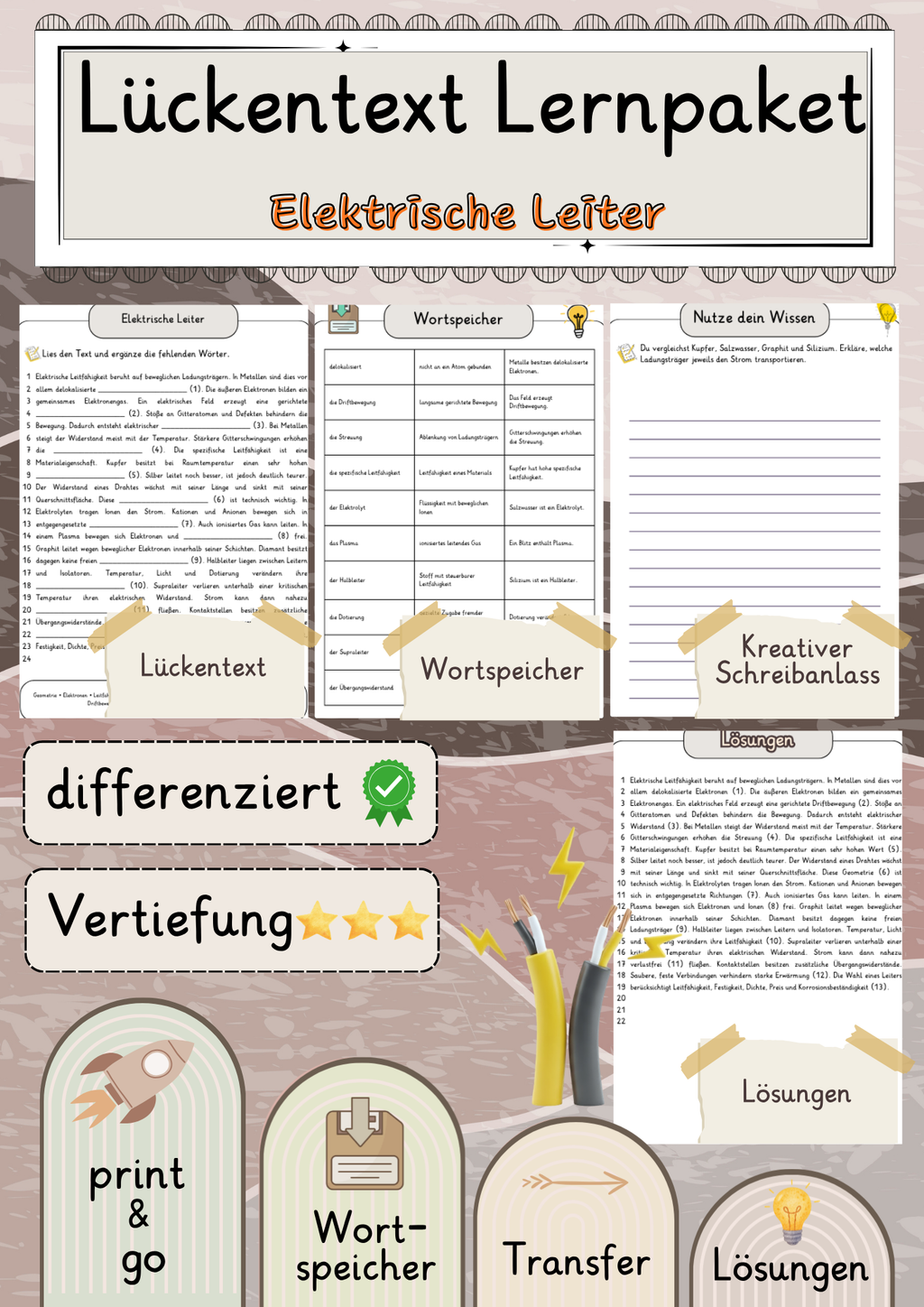 Elektrische Leiter  Lückentext Vertiefung mit Wortspeicher und Transferaufgabe + Lösungen