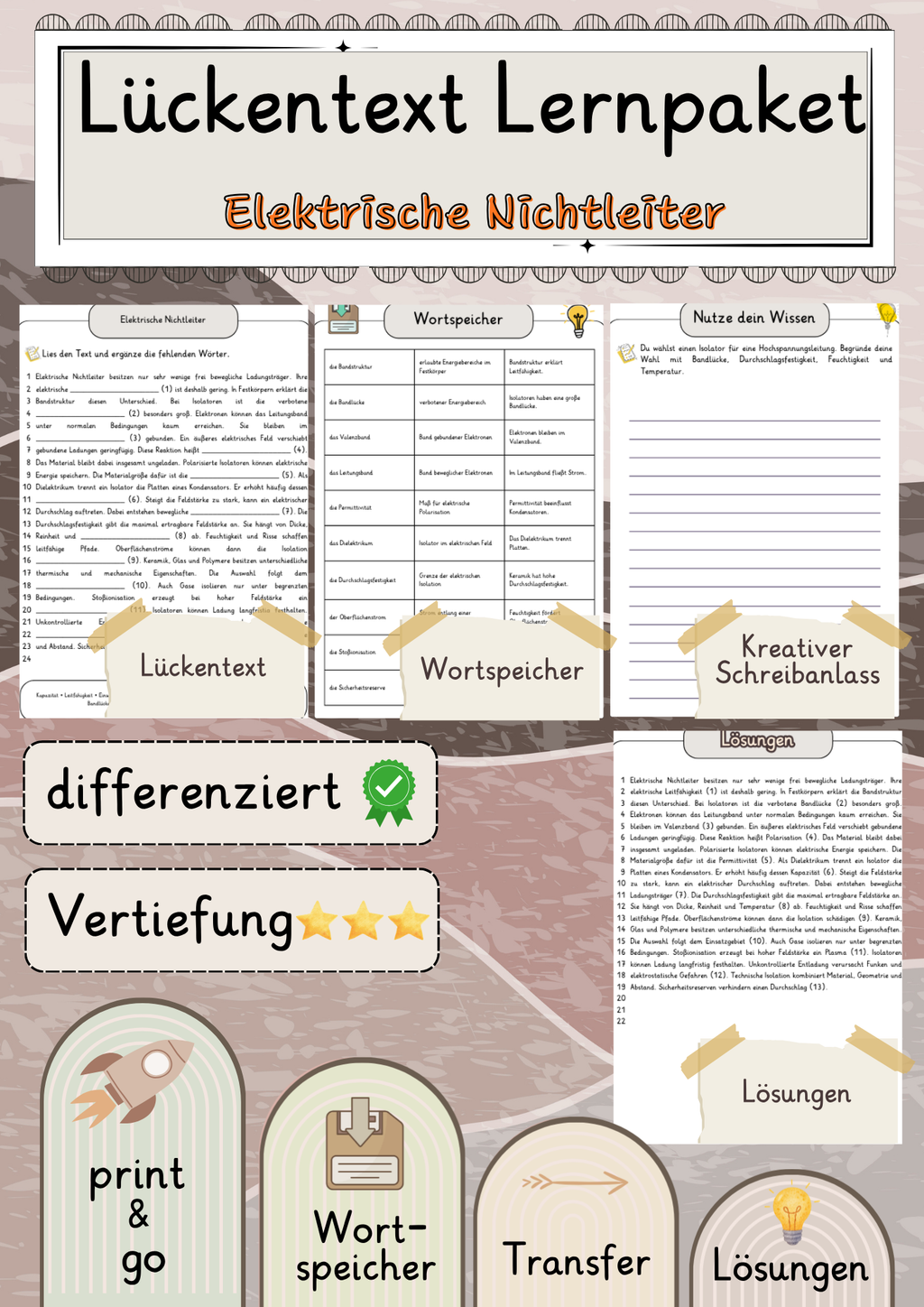 Elektrische Nichtleiter  Lückentext Vertiefung mit Wortspeicher und Transferaufgabe + Lösungen