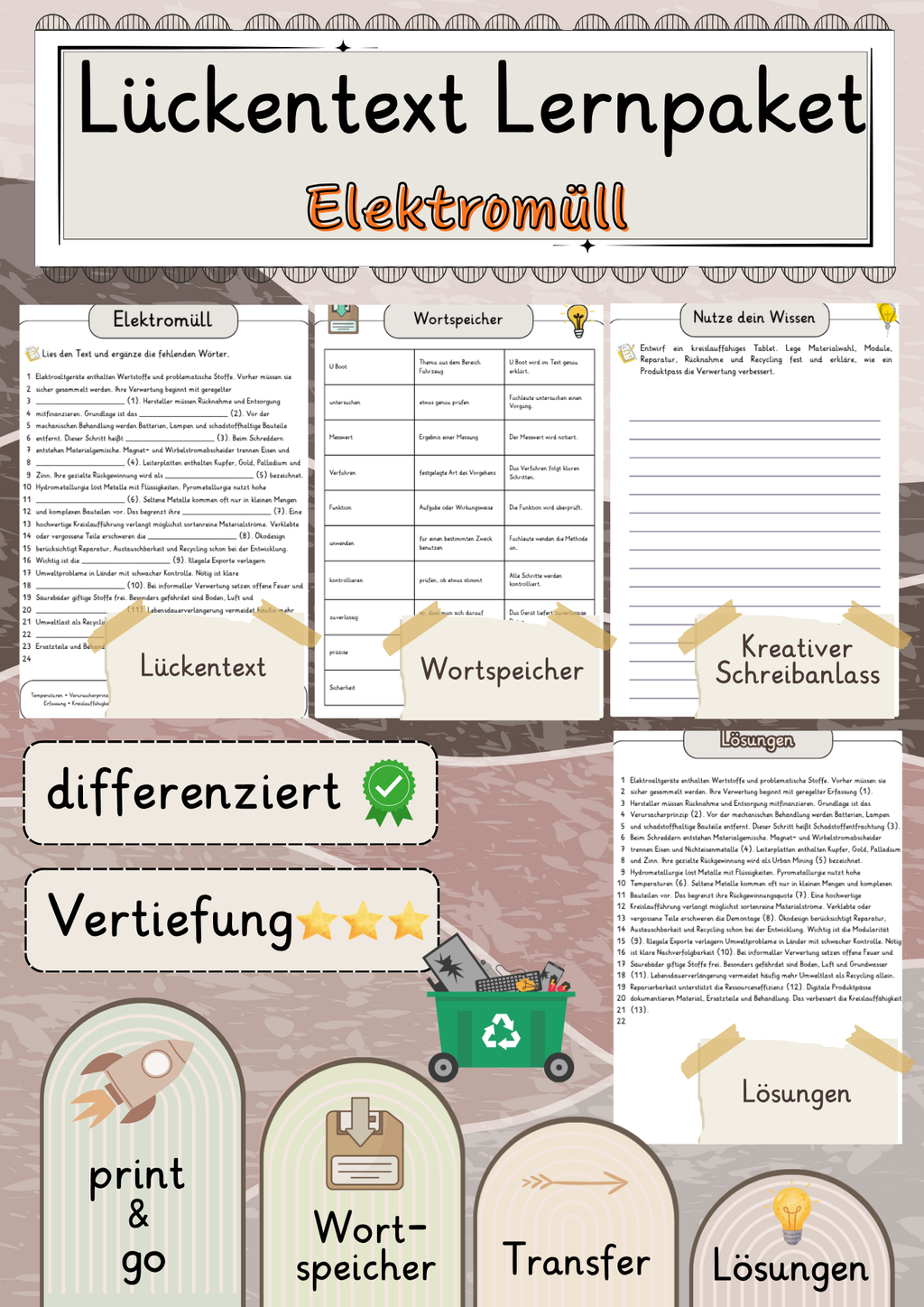 Elektromüll  Lückentext Vertiefung mit Wortspeicher und Transferaufgabe + Lösungen