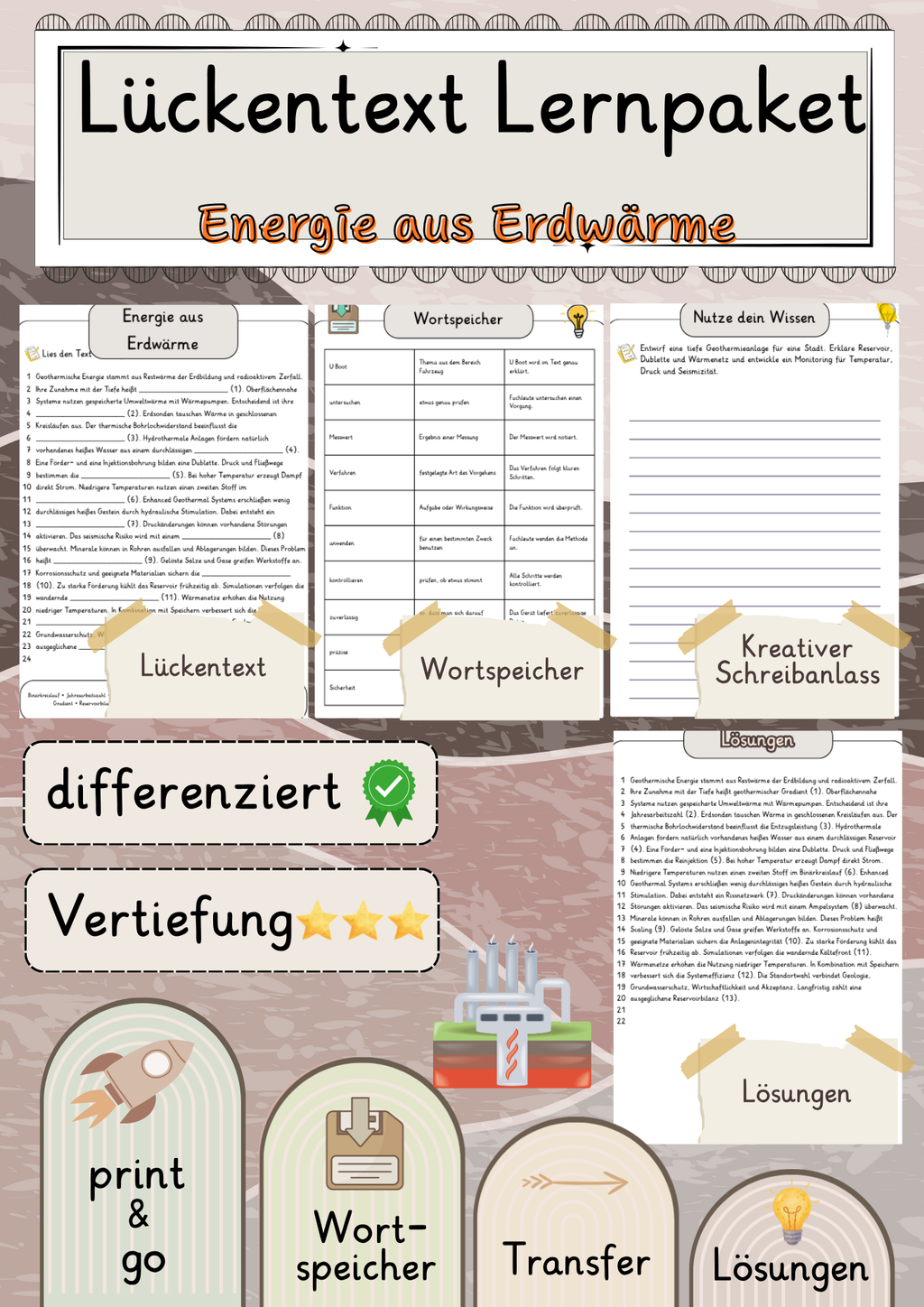 Energie aus Erdwärme  Lückentext Vertiefung mit Wortspeicher und Transferaufgabe + Lösungen