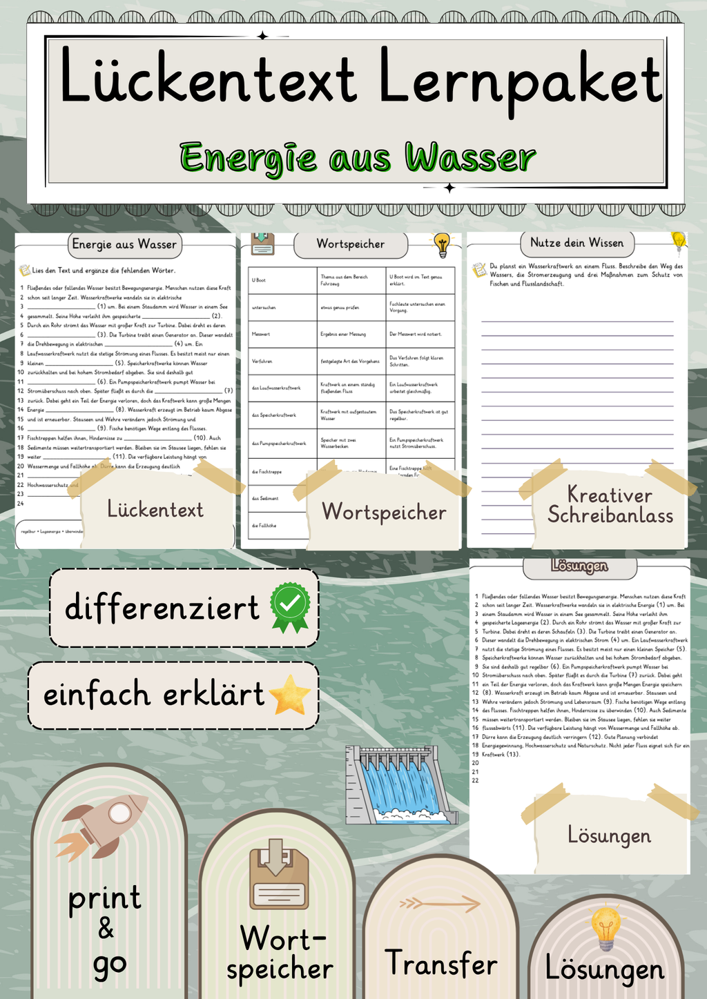 Energie aus Wasser Lückentext mit Wortspeicher und Transferaufgabe + Lösungen einfach erklärt