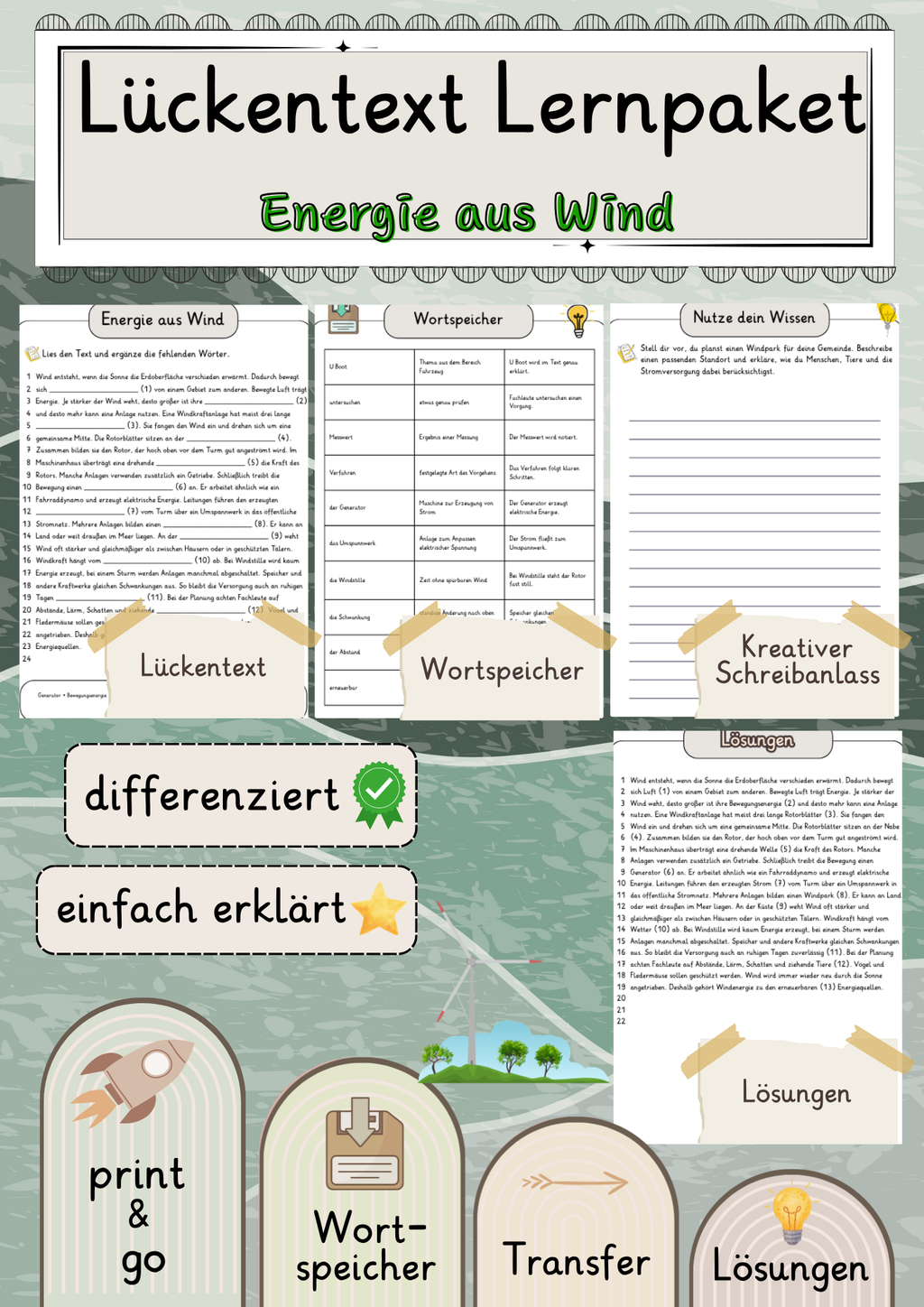 Energie aus Wind Lückentext mit Wortspeicher und Transferaufgabe + Lösungen einfach erklärt