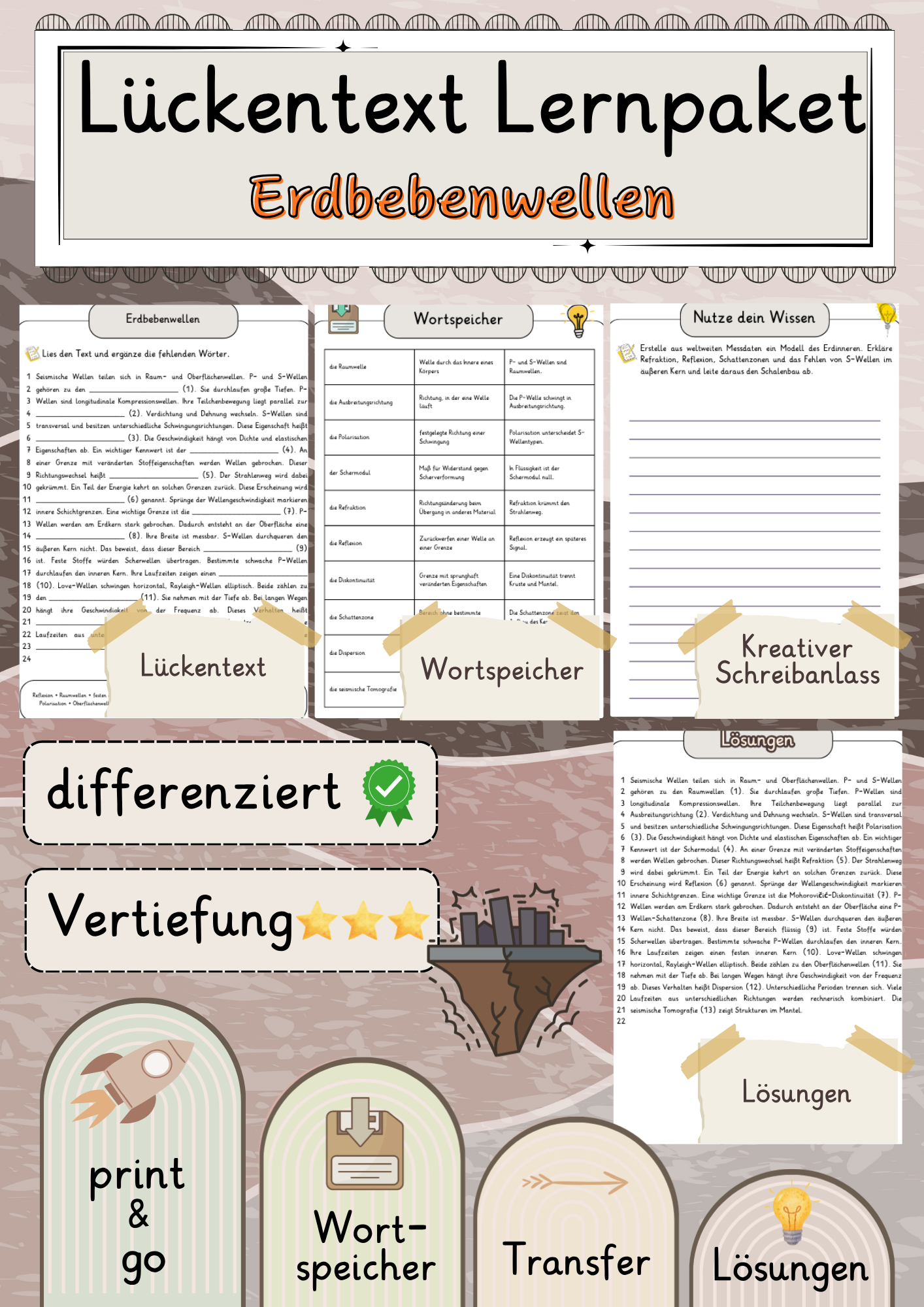 Erdbebenwellen  Lückentext Vertiefung mit Wortspeicher und Transferaufgabe + Lösungen
