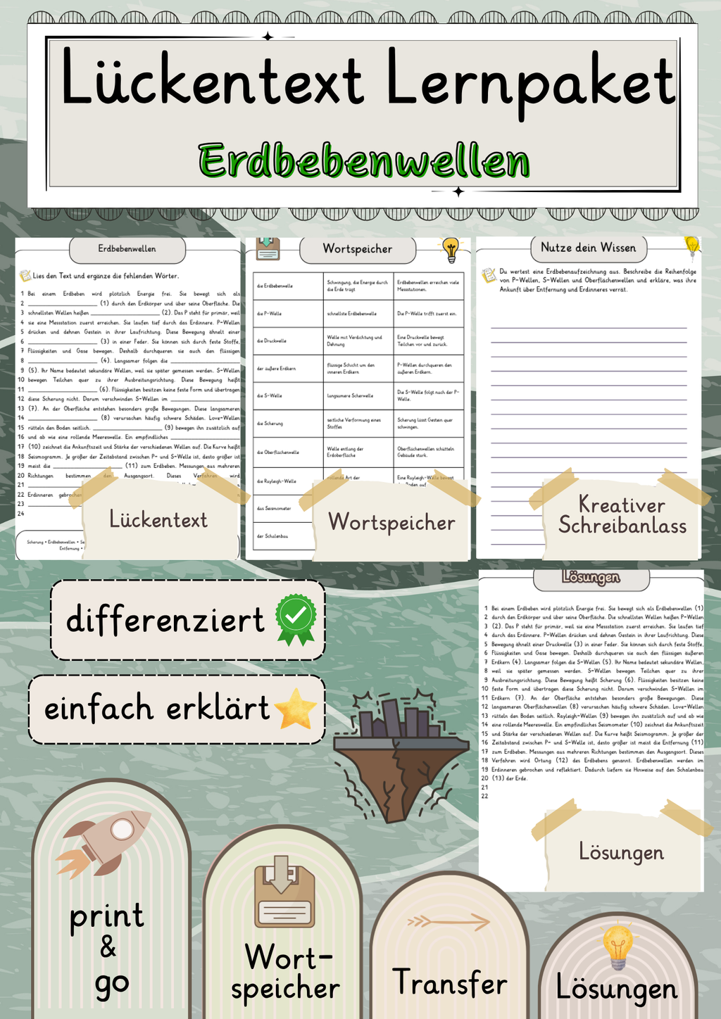 Erdbebenwellen Lückentext mit Wortspeicher und Transferaufgabe + Lösungen einfach erklärt