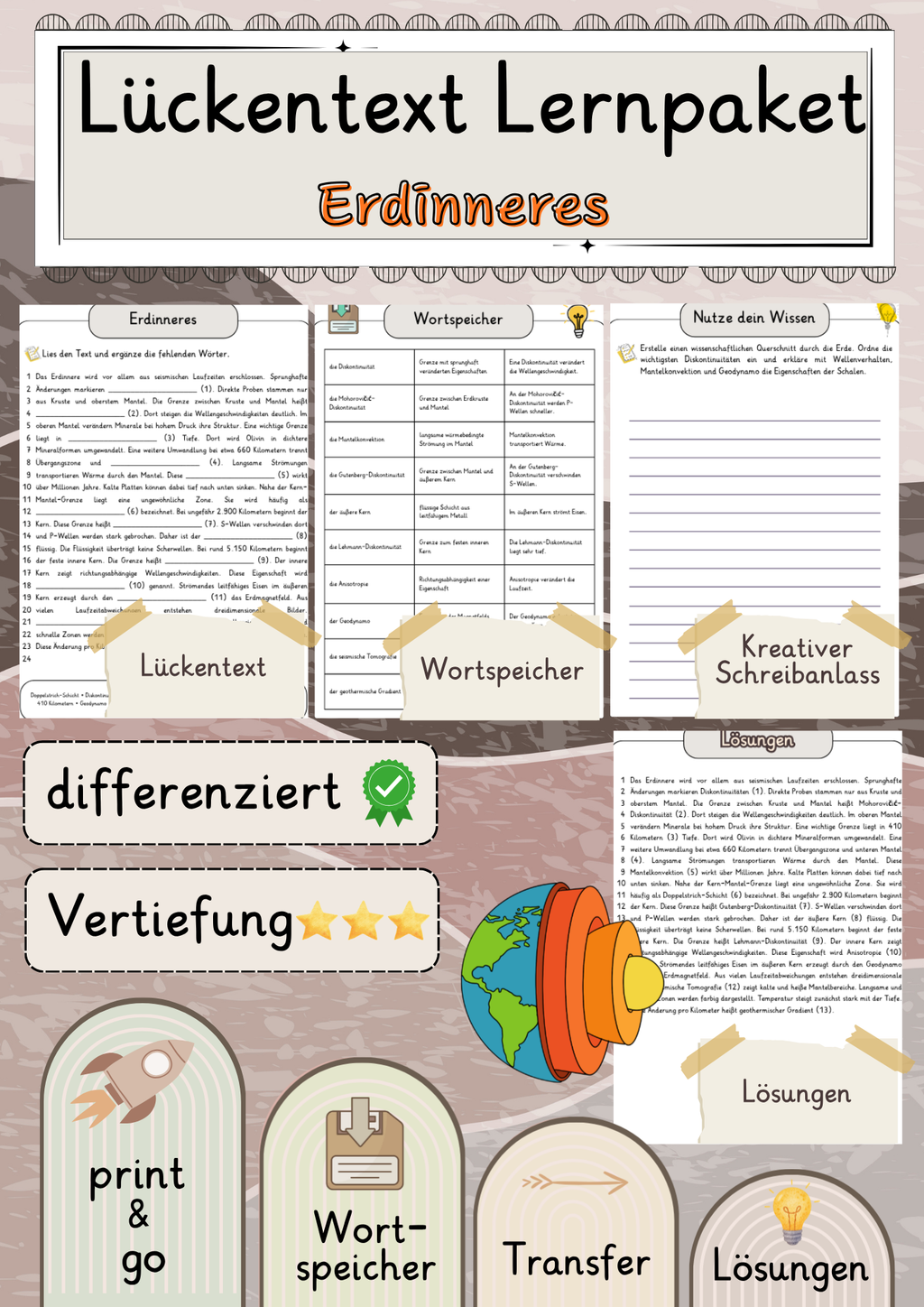 Erdinneres  Lückentext Vertiefung mit Wortspeicher und Transferaufgabe + Lösungen