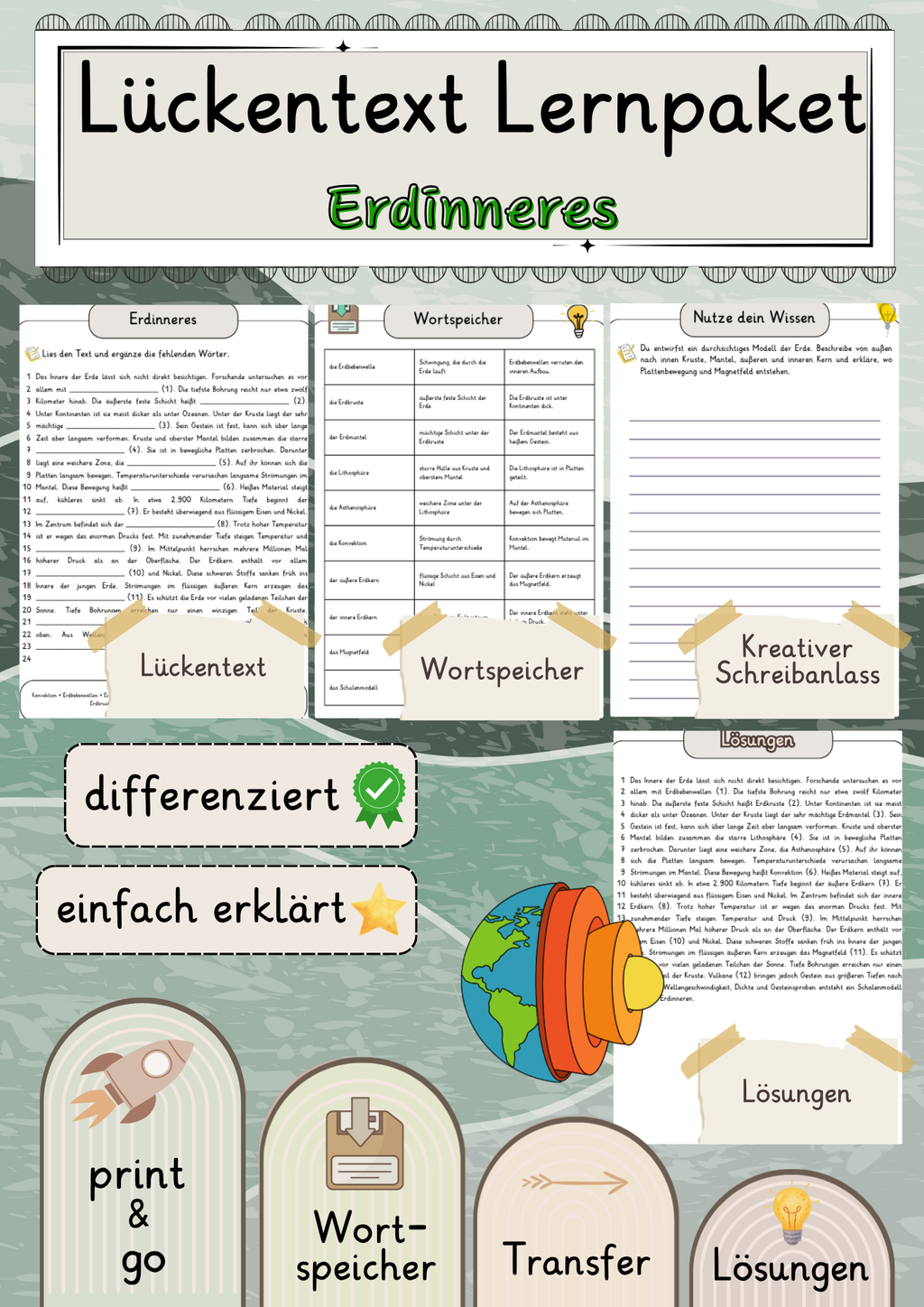 Erdinneres Lückentext mit Wortspeicher und Transferaufgabe + Lösungen einfach erklärt