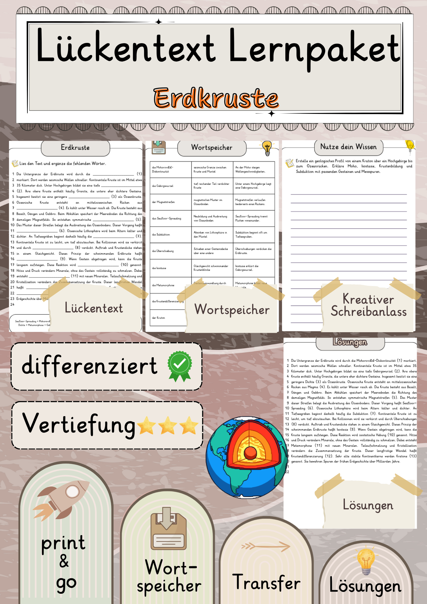 Erdkruste  Lückentext Vertiefung mit Wortspeicher und Transferaufgabe + Lösungen