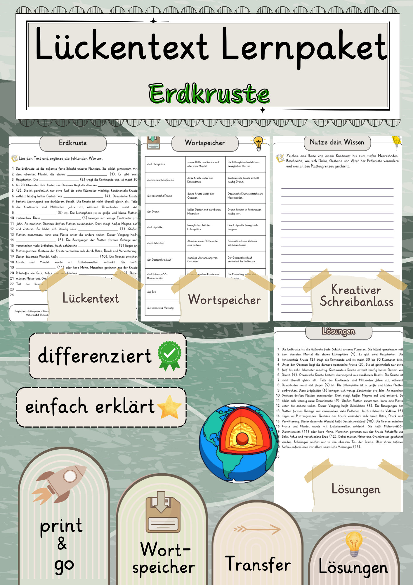 Erdkruste Lückentext mit Wortspeicher und Transferaufgabe + Lösungen einfach erklärt