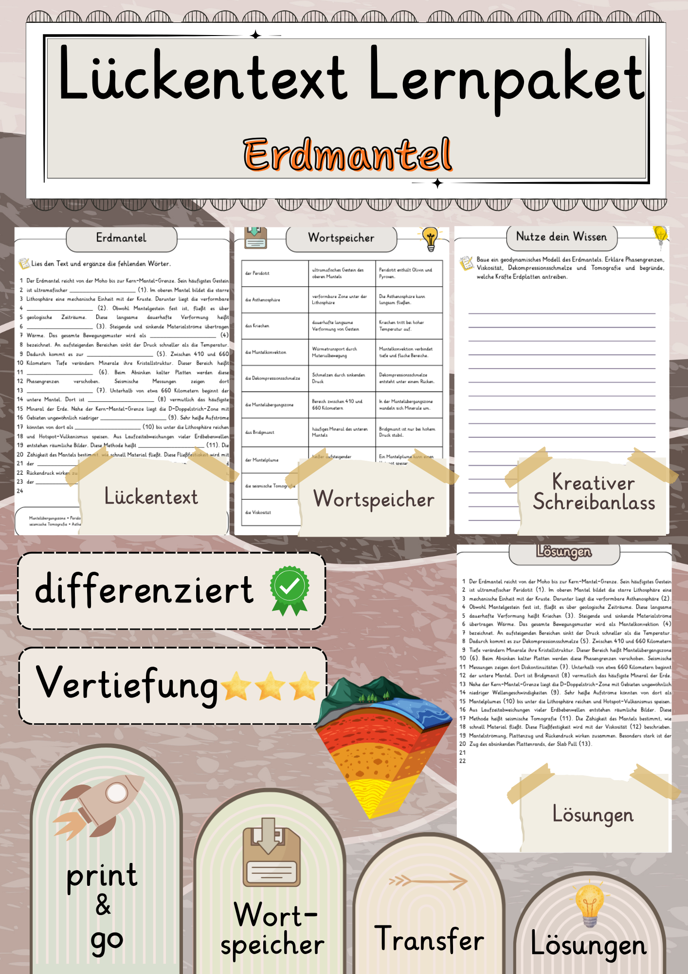 Erdmantel  Lückentext Vertiefung mit Wortspeicher und Transferaufgabe + Lösungen