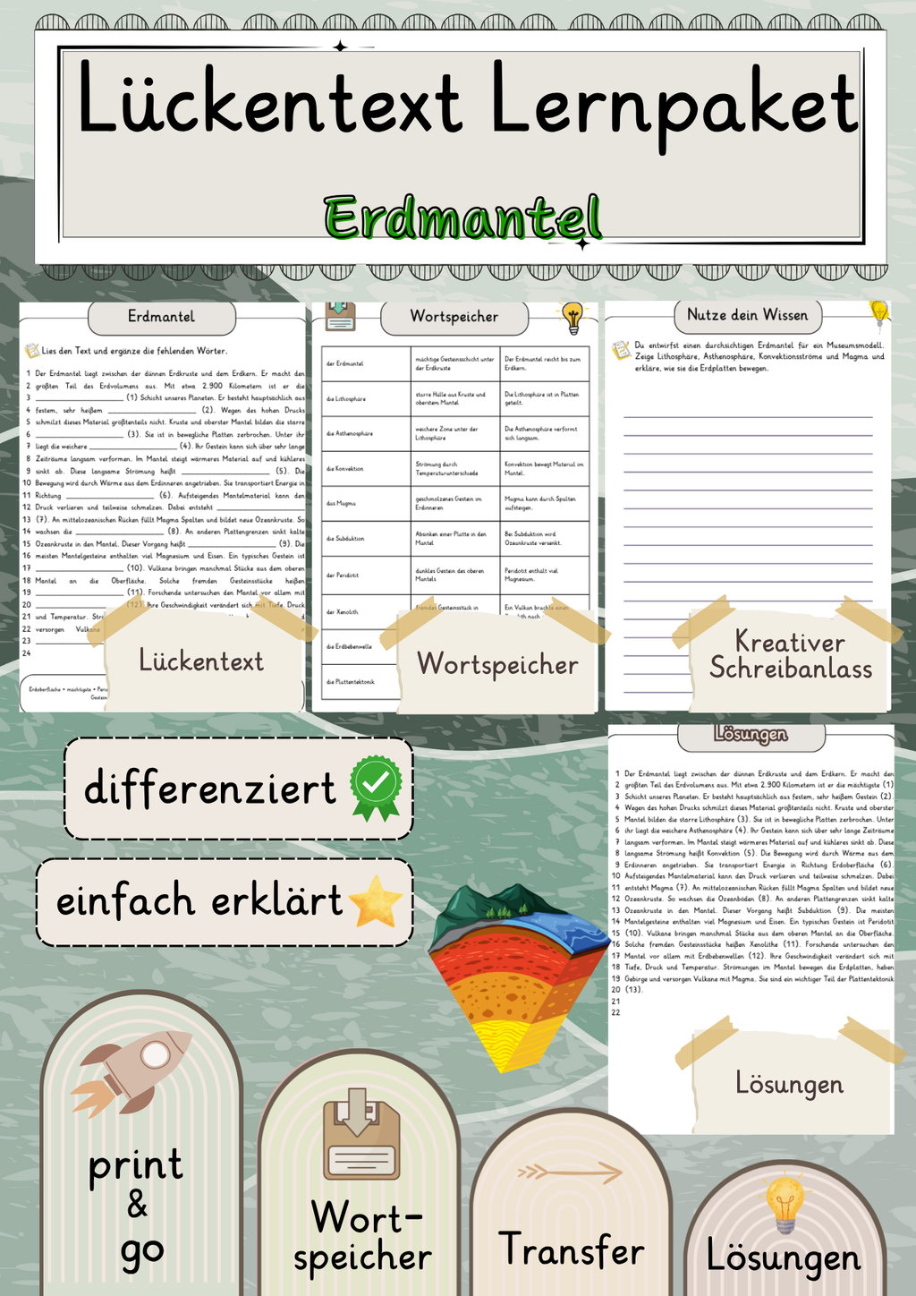 Erdmantel Lückentext mit Wortspeicher und Transferaufgabe + Lösungen einfach erklärt