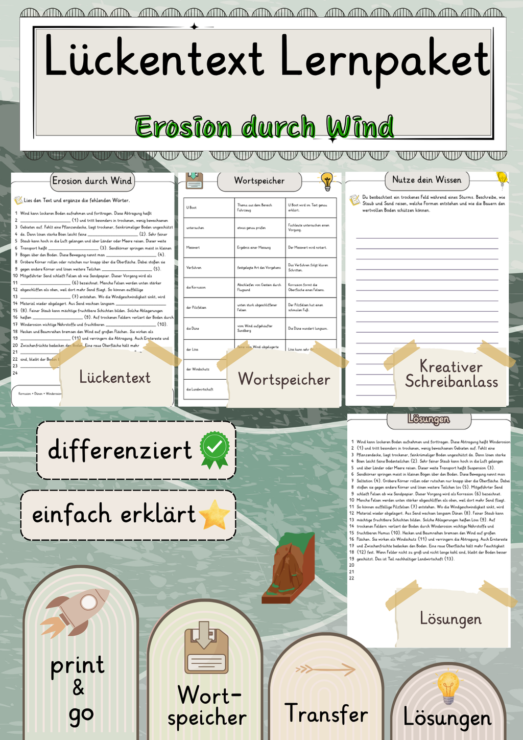 Erosion durch Wind Lückentext mit Wortspeicher und Transferaufgabe + Lösungen einfach erklärt
