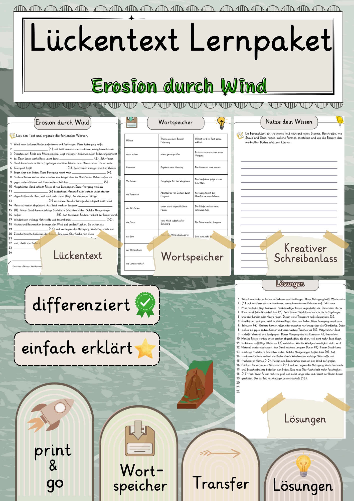 Erosion durch Wind Lückentext mit Wortspeicher und Transferaufgabe + Lösungen einfach erklärt